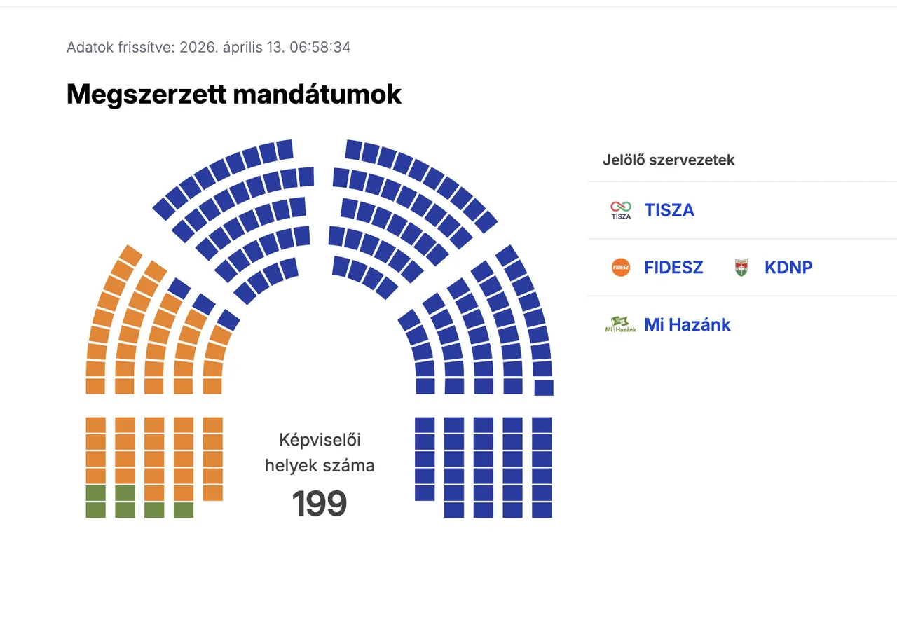 KÉP — alt szöveg pótlandó (AI-javaslat + szerkesztői jóváhagyás)