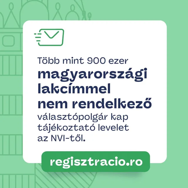 Grafikai illusztráció zöld alapon, borítékot ábrázoló ikonnal és szöveggel: "Több mint 900 ezer magyarországi lakcímmel nem rendelkező választópolgár kap tájékoztató levelet az NVI-től." Alul zöld gomb "regisztracio.ro" felirattal.